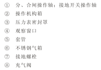 地埋式環(huán)網(wǎng)柜2.png