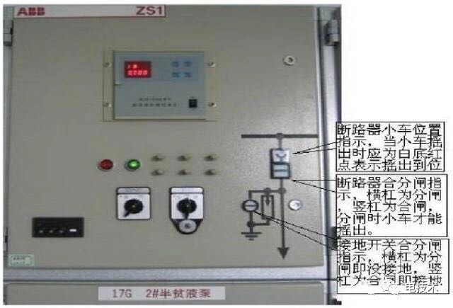 停電操作