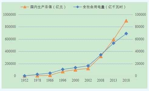 高原型開關(guān)柜