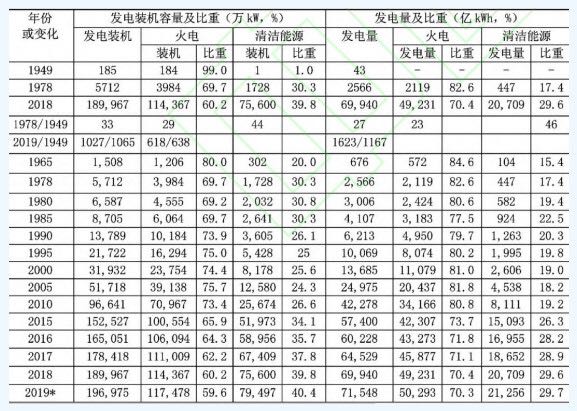 高原型開關(guān)柜