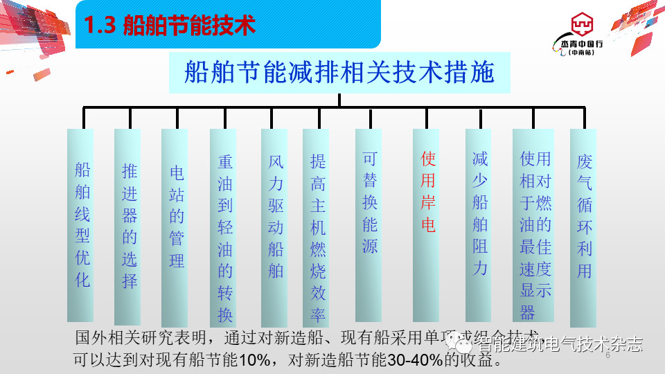 KYN375中置柜