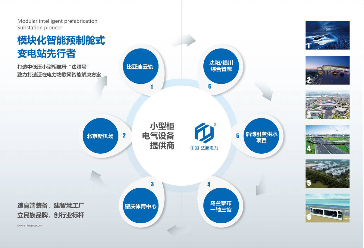 模塊化只能預(yù)制艙式變電站