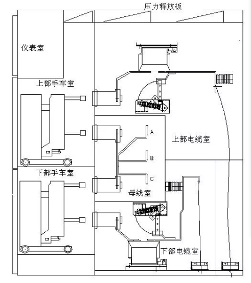 MVnex550、 BlokSet、KYN550中置柜.png