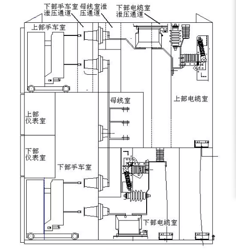 KYN450小型柜、KYN375手車柜、VGK400縱旋移開空氣絕緣柜.png