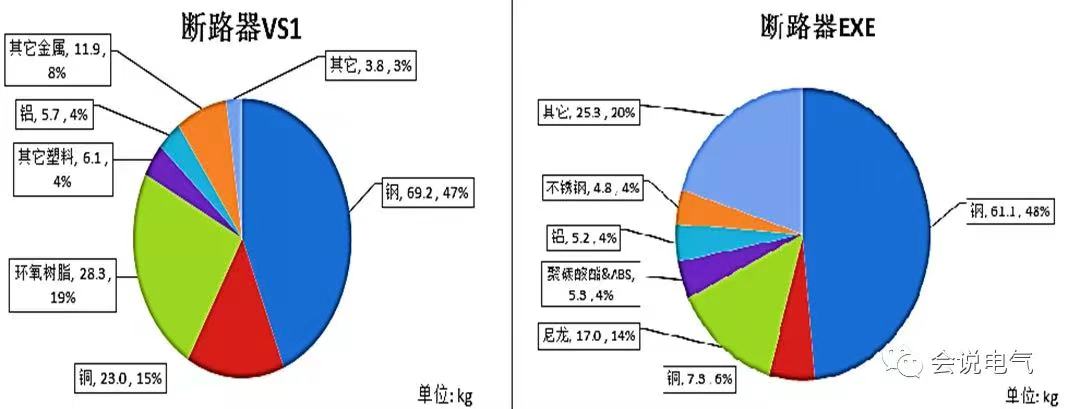 KYN450小型柜、KYN375手車柜.jpg